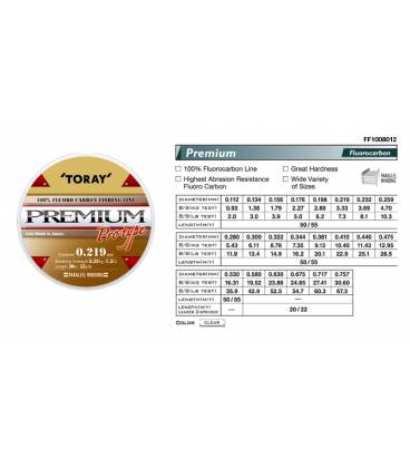 Toray Premium 100% Fluorocarbon Αόρατη